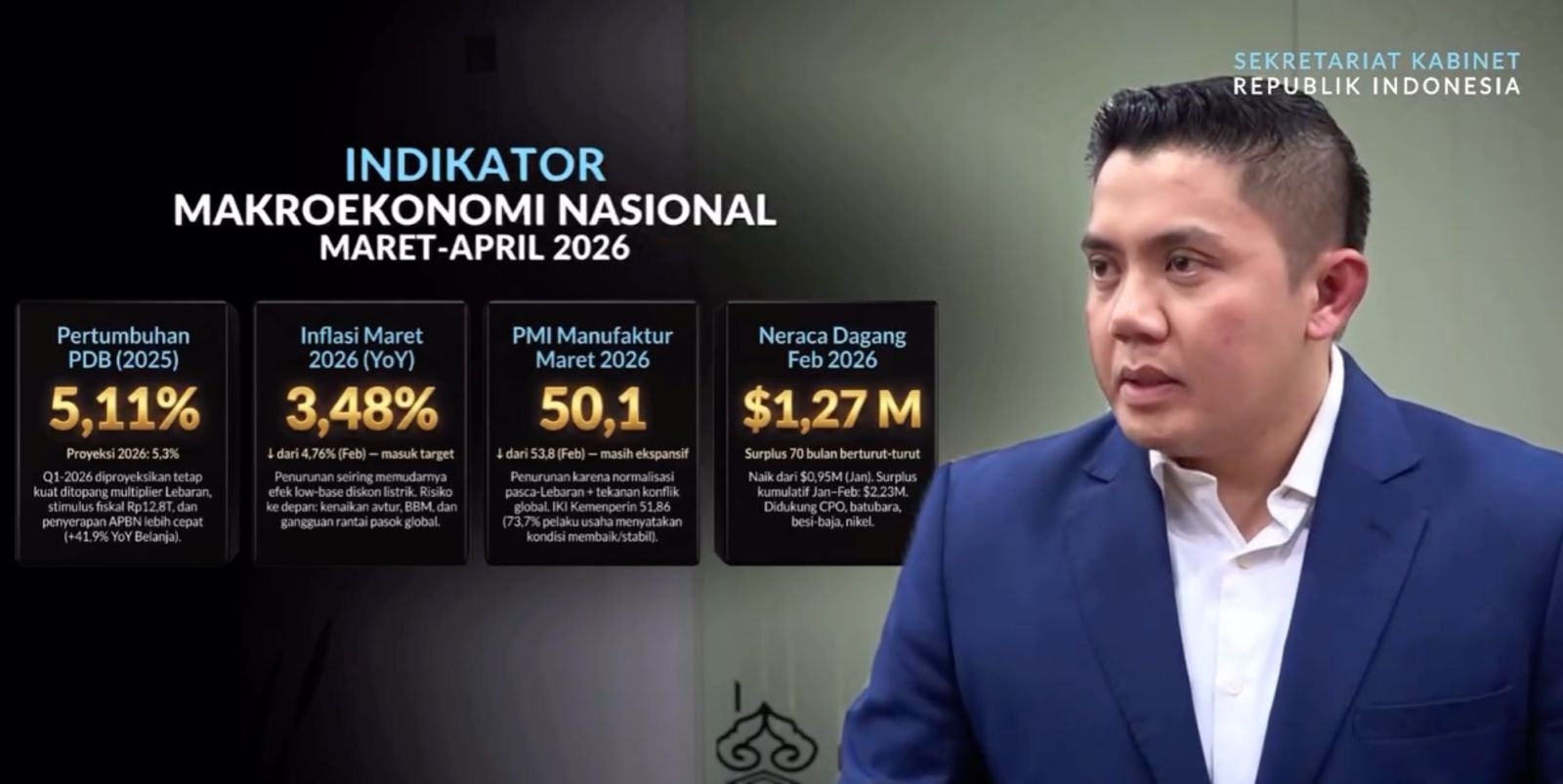 Seskab Teddy : Stabilitas Nasional Terjaga, Isu “Kaos” Tidak Berdasar